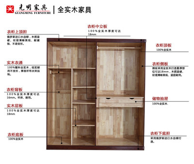 【光明家具旗艦店】光明家具 全實木大衣柜 實木衣櫥 水曲柳平拉門衣柜 四門衣柜儲物柜 21519A四門衣柜 四門衣柜 -蘇寧易購